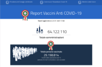 【7月23日】イタリアのワクチンの接種状況は？新規感染者数は？